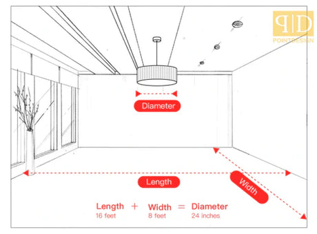 How to Best Fit Chandeliers Into Your Home - Size Guide