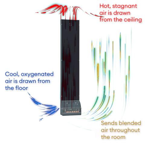 Saunum Sauna Temp & Steam Equalizer 75" Height | AirSolo 70