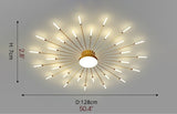 Luxury LED Ceiling Light for Bedroom, Hall, Living Room, Study