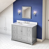 Jeffrey Alexander Addington Contemporary 48" Grey Single Sink Vanity