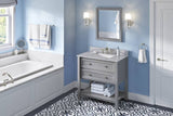 Jeffrey Alexander Adler Transitional 36" Grey Single Sink Vanity