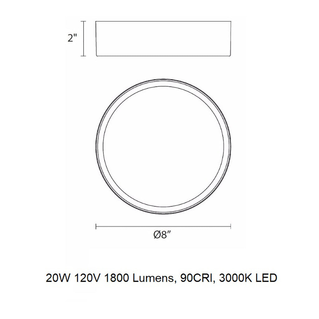 Pi LED Surface Mount