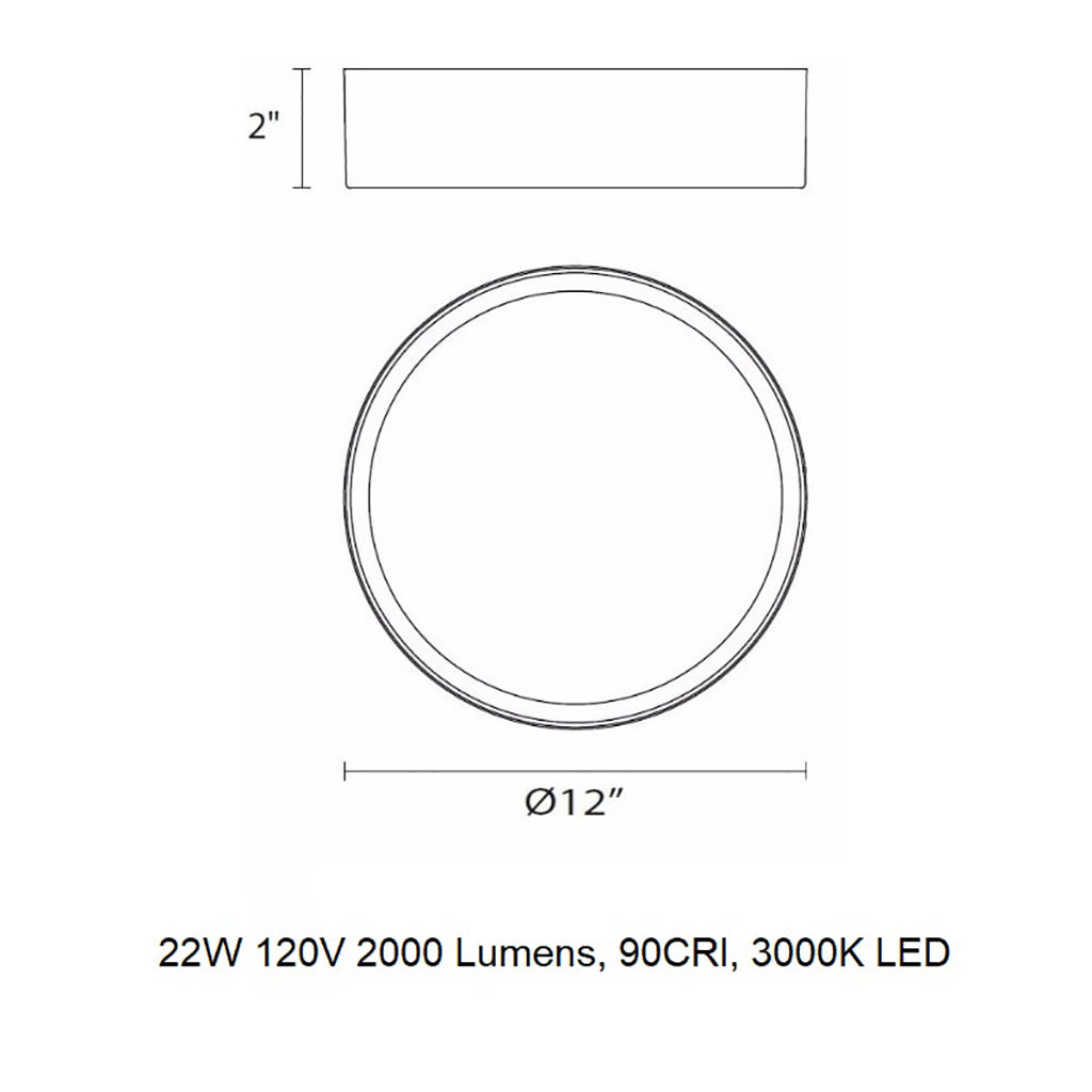 Pi LED Surface Mount