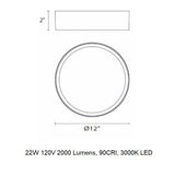 Pi LED Surface Mount