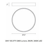 Pi LED Surface Mount